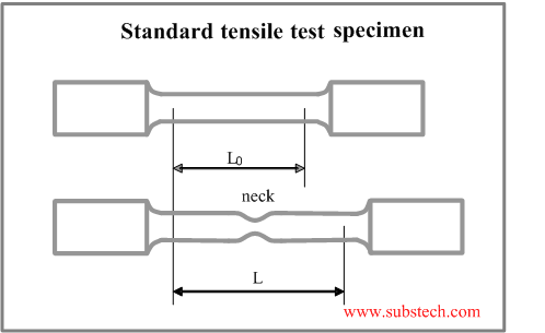 tensile_specimen.png