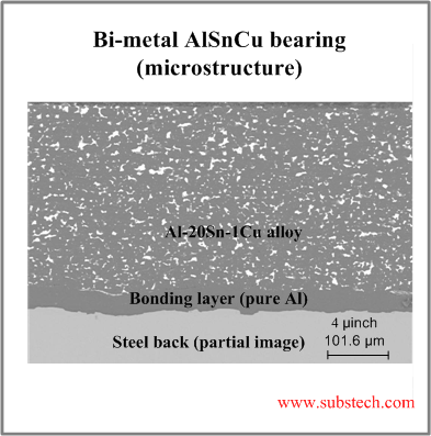 bi-metal_alsncu_bearing.png