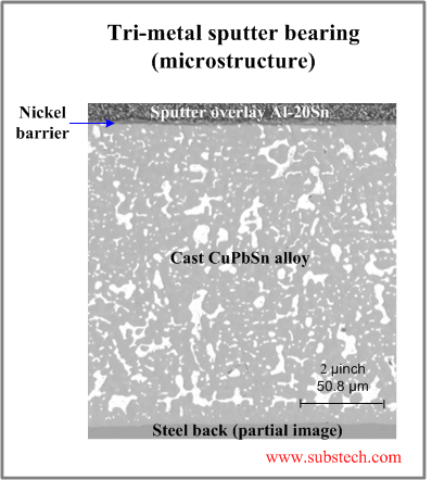 sputter_bearing.png