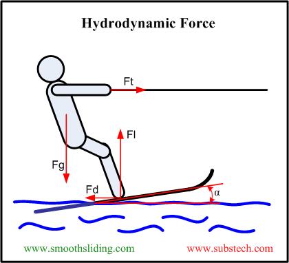 water_skier water_skier